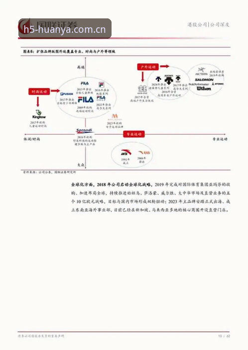 从5个维度剖析：最新环亚体育好不好？移动端深度体验报告